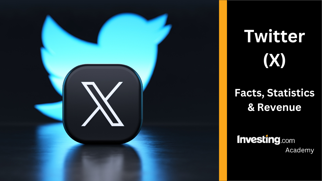 WhatsApp Number Generator